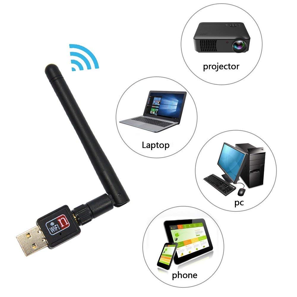 Advance USB 802.11N Wi-Fi Wireless LAN Network Card Adapter with Antenna 